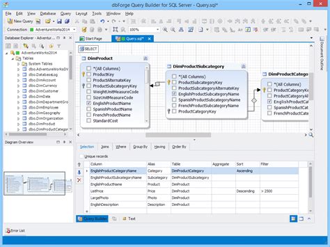 DbForge Query Builder for